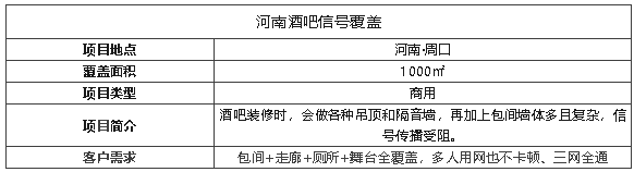 案例I酒吧千萬(wàn)要做信號(hào)覆蓋！快收藏這套寶藏清單~