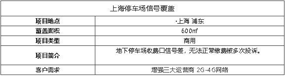 案例I停車(chē)場(chǎng)繳費(fèi)沒(méi)信號(hào)，這套性?xún)r(jià)比之王覆蓋方案，快來(lái)看